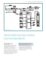 Предварительный просмотр 7 страницы Siemens SIDS-T40026-00-4AUS Instruction Manual