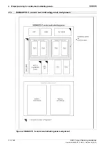 Preview for 24 page of Siemens SIGMASYS 
C Manual