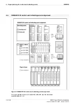 Preview for 26 page of Siemens SIGMASYS 
C Manual