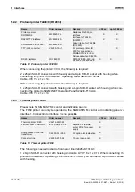 Preview for 34 page of Siemens SIGMASYS 
C Manual