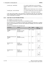 Preview for 52 page of Siemens SIGMASYS 
C Manual