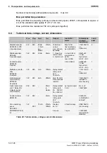 Preview for 60 page of Siemens SIGMASYS 
C Manual