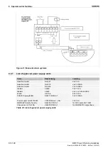 Preview for 68 page of Siemens SIGMASYS 
C Manual