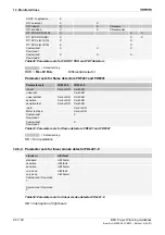 Preview for 96 page of Siemens SIGMASYS 
C Manual