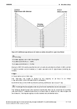 Preview for 99 page of Siemens SIGMASYS 
C Manual