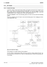 Preview for 108 page of Siemens SIGMASYS 
C Manual