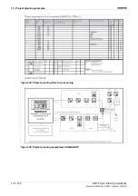 Preview for 118 page of Siemens SIGMASYS 
C Manual