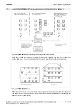 Preview for 119 page of Siemens SIGMASYS 
C Manual