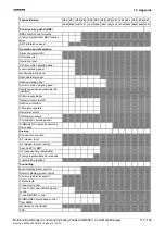 Preview for 123 page of Siemens SIGMASYS 
C Manual