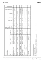 Preview for 128 page of Siemens SIGMASYS 
C Manual