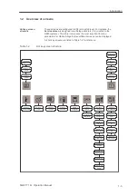 Предварительный просмотр 9 страницы Siemens SIJECT 16i Operation Manual