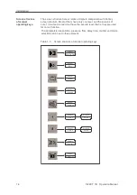 Предварительный просмотр 10 страницы Siemens SIJECT 16i Operation Manual