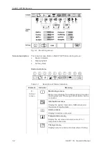 Предварительный просмотр 28 страницы Siemens SIJECT 16i Operation Manual