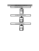 Preview for 3 page of Siemens SIJECT15 Operation Manual