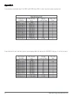 Предварительный просмотр 46 страницы Siemens SIKOSTART 3RW34 Instruction Manual