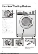 Preview for 9 page of Siemens Silver 2205 Operating And Installation Instructions