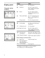 Предварительный просмотр 10 страницы Siemens Silver 3208XS Operating And Installation Instructions