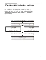 Предварительный просмотр 25 страницы Siemens Silver 3208XS Operating And Installation Instructions