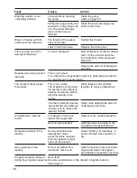 Предварительный просмотр 40 страницы Siemens Silver 3208XS Operating And Installation Instructions