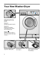 Предварительный просмотр 8 страницы Siemens Silver WD7025 Operating And Installation Instructions