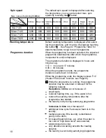 Предварительный просмотр 12 страницы Siemens Silver WD7025 Operating And Installation Instructions