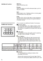 Preview for 14 page of Siemens Silver WD7205 Operating And Installation Instructions