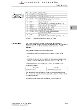 Предварительный просмотр 46 страницы Siemens SIMADYN D FM 458 User Manual