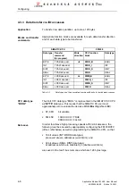 Предварительный просмотр 63 страницы Siemens SIMADYN D FM 458 User Manual