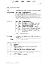 Предварительный просмотр 84 страницы Siemens SIMADYN D FM 458 User Manual