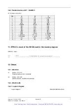 Preview for 12 page of Siemens SIMADYN D SS52 User Manual