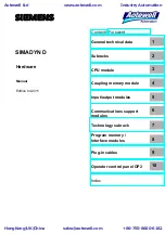 Siemens SIMADYN D Hardware Manual preview