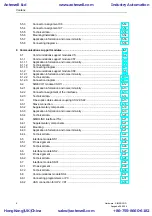 Предварительный просмотр 12 страницы Siemens SIMADYN D Hardware Manual