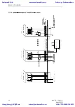 Предварительный просмотр 24 страницы Siemens SIMADYN D Hardware Manual