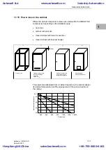 Предварительный просмотр 27 страницы Siemens SIMADYN D Hardware Manual