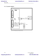 Предварительный просмотр 76 страницы Siemens SIMADYN D Hardware Manual