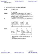 Предварительный просмотр 86 страницы Siemens SIMADYN D Hardware Manual