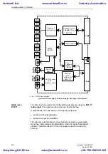 Предварительный просмотр 88 страницы Siemens SIMADYN D Hardware Manual