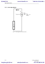 Предварительный просмотр 98 страницы Siemens SIMADYN D Hardware Manual