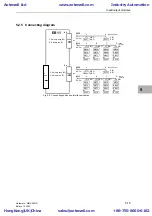 Предварительный просмотр 107 страницы Siemens SIMADYN D Hardware Manual