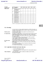 Предварительный просмотр 119 страницы Siemens SIMADYN D Hardware Manual