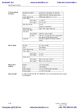 Предварительный просмотр 122 страницы Siemens SIMADYN D Hardware Manual