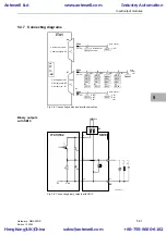 Предварительный просмотр 123 страницы Siemens SIMADYN D Hardware Manual