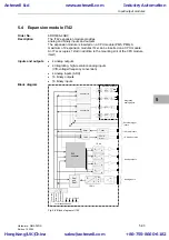 Предварительный просмотр 125 страницы Siemens SIMADYN D Hardware Manual