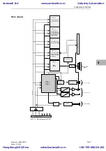 Предварительный просмотр 139 страницы Siemens SIMADYN D Hardware Manual