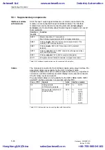 Предварительный просмотр 140 страницы Siemens SIMADYN D Hardware Manual