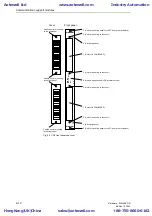 Предварительный просмотр 158 страницы Siemens SIMADYN D Hardware Manual