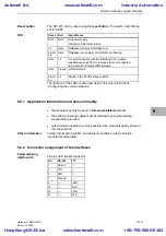 Предварительный просмотр 161 страницы Siemens SIMADYN D Hardware Manual