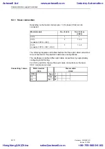 Предварительный просмотр 164 страницы Siemens SIMADYN D Hardware Manual