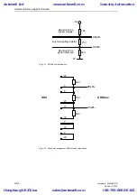 Предварительный просмотр 182 страницы Siemens SIMADYN D Hardware Manual