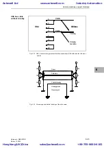 Предварительный просмотр 183 страницы Siemens SIMADYN D Hardware Manual